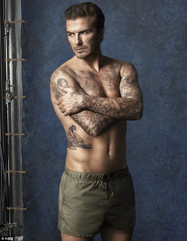 David Beckham Tattoos